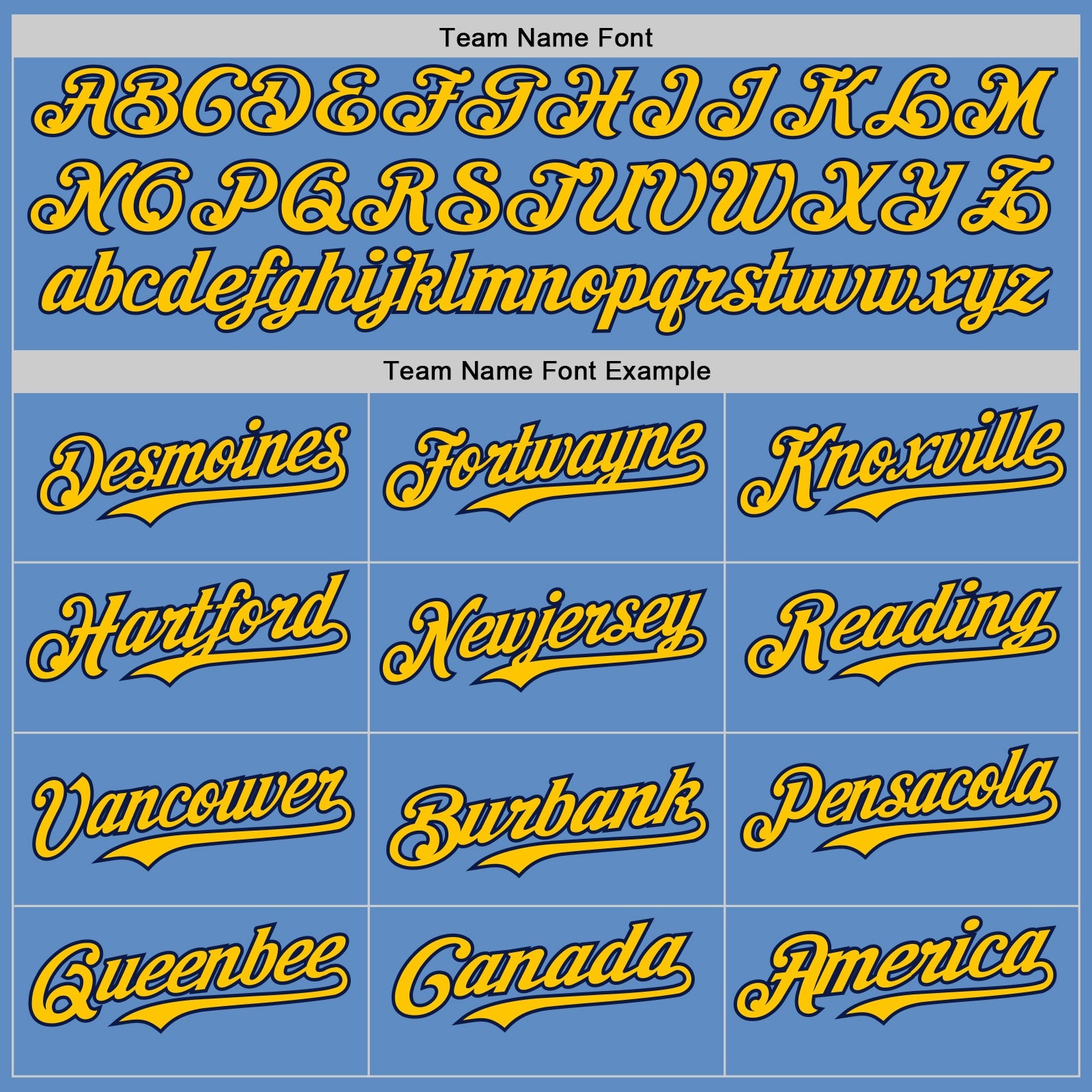 Custom Powder Blue Navy-Yellow Authentic Baseball Jersey view 4