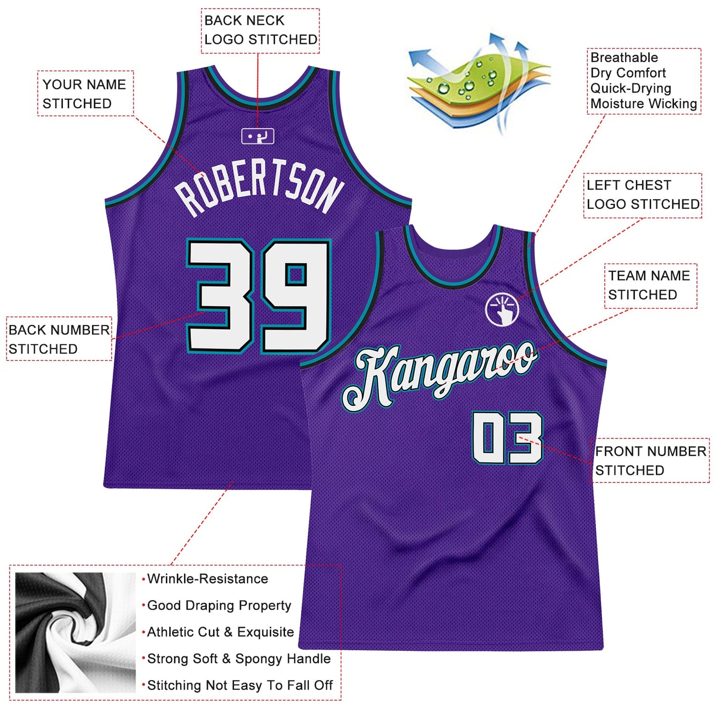 Custom Purple White-Teal Authentic Throwback Basketball Jersey view 2