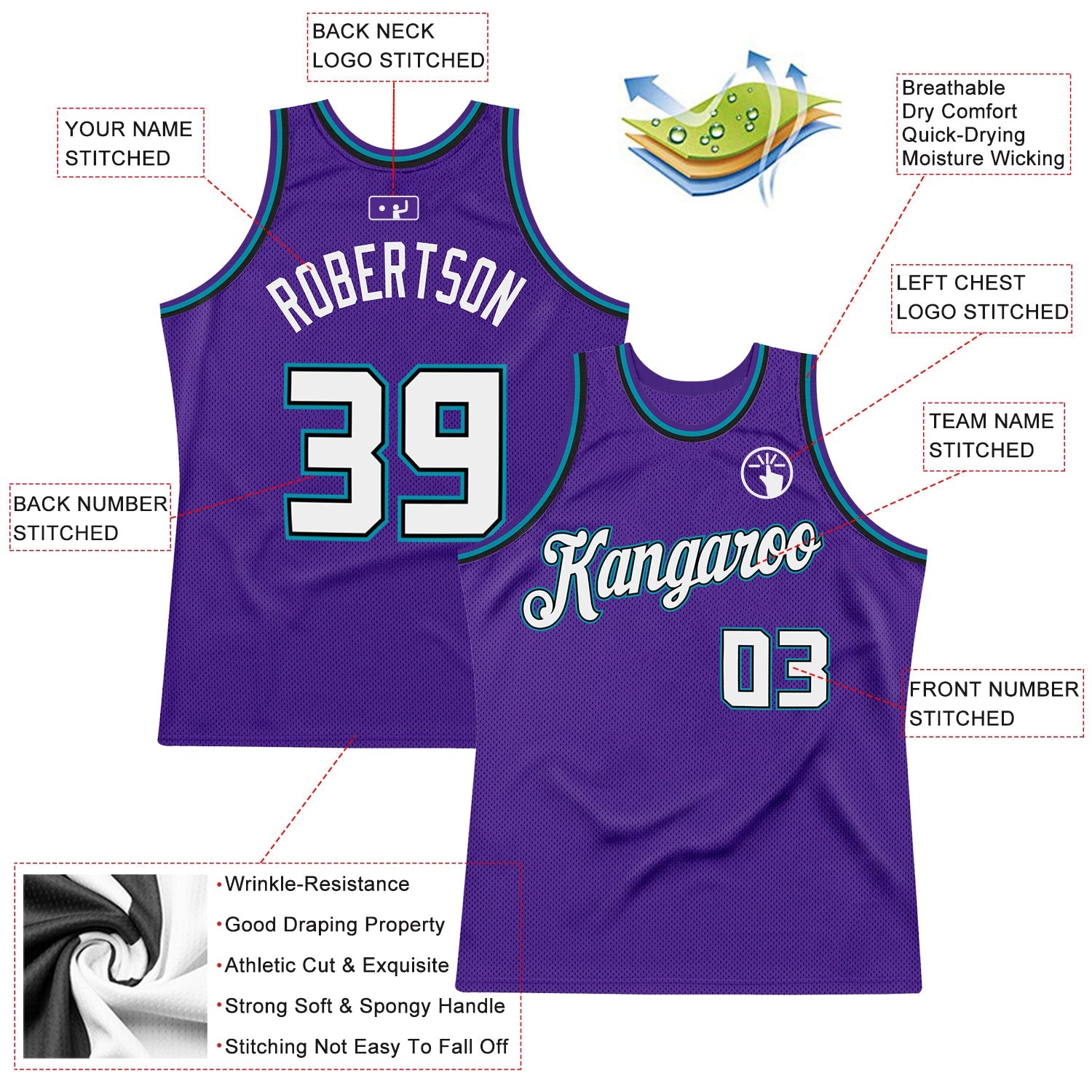 Custom Purple White-Teal Authentic Throwback Basketball Jersey view 2