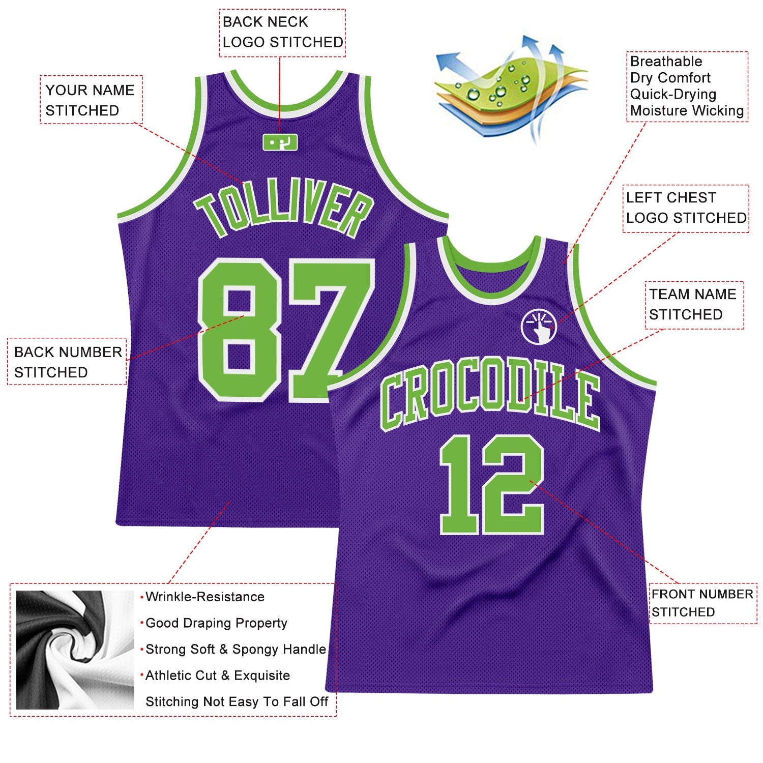 Custom Purple Neon Green-White Authentic Throwback Basketball Jersey view 2