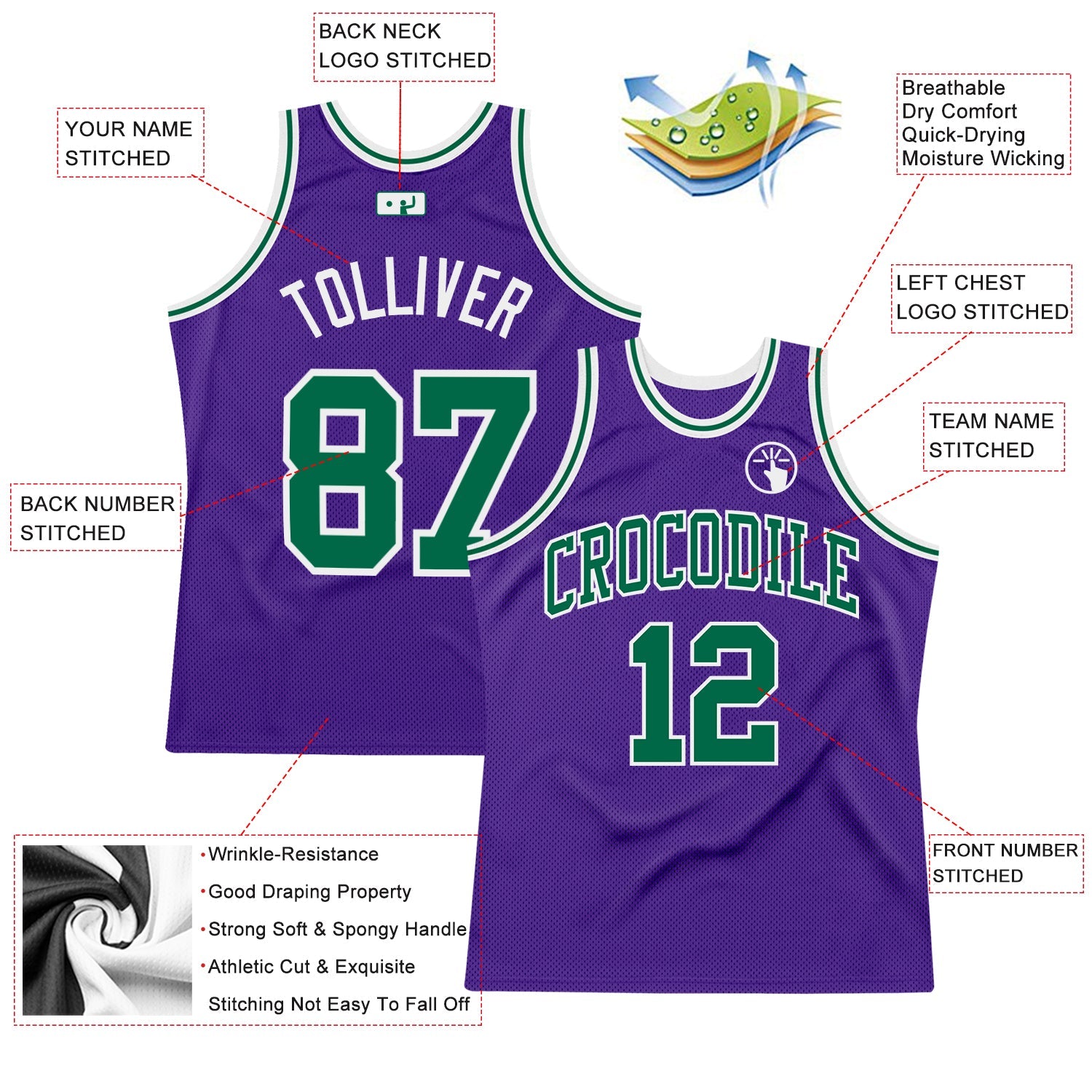 Custom Purple Kelly Green-White Authentic Throwback Basketball Jersey view 2