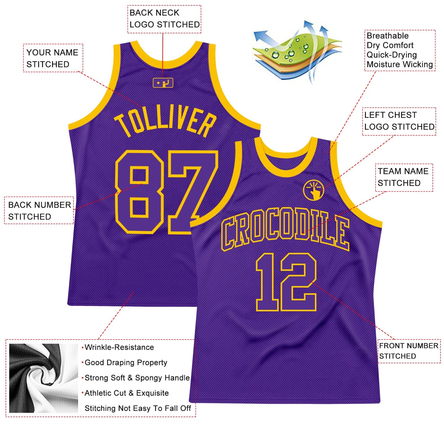 Custom Purple Purple-Gold Authentic Throwback Basketball Jersey view 2