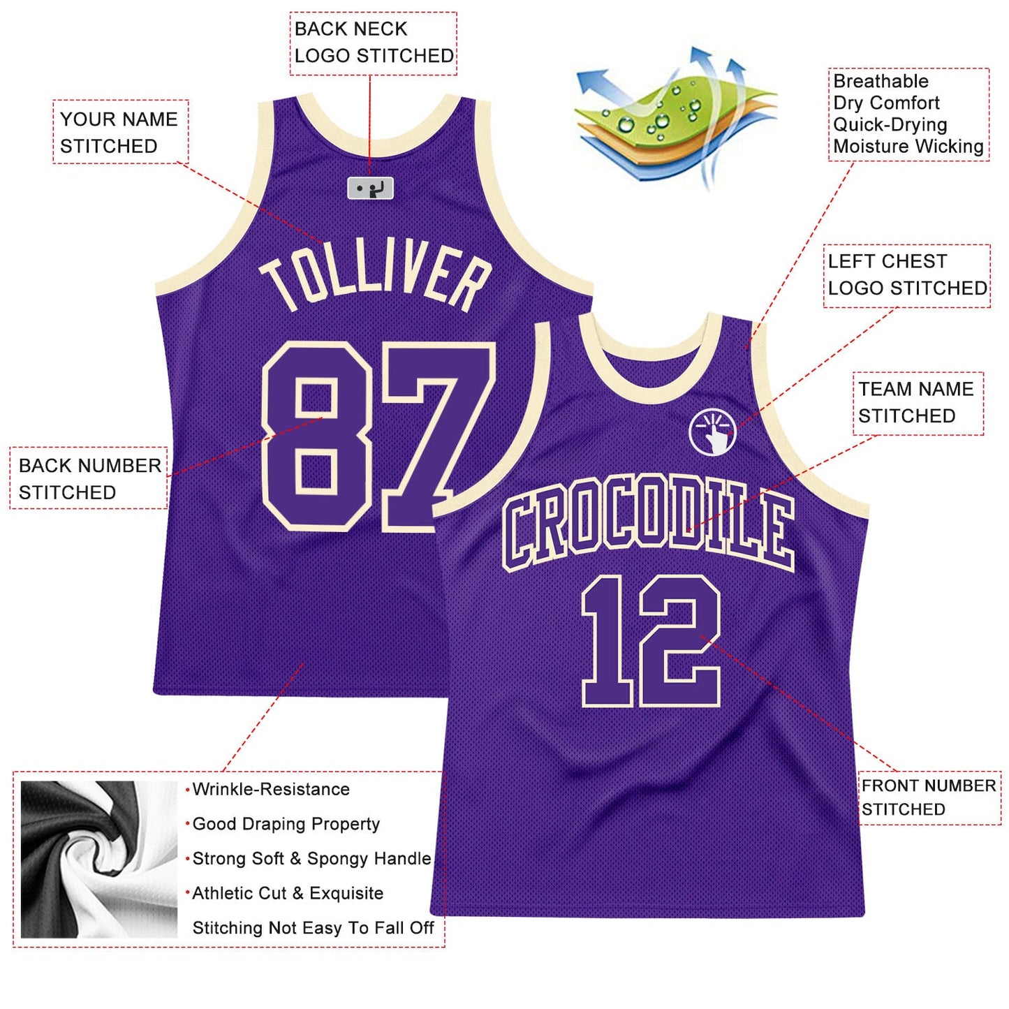 Custom Purple Purple-Cream Authentic Throwback Basketball Jersey view 2