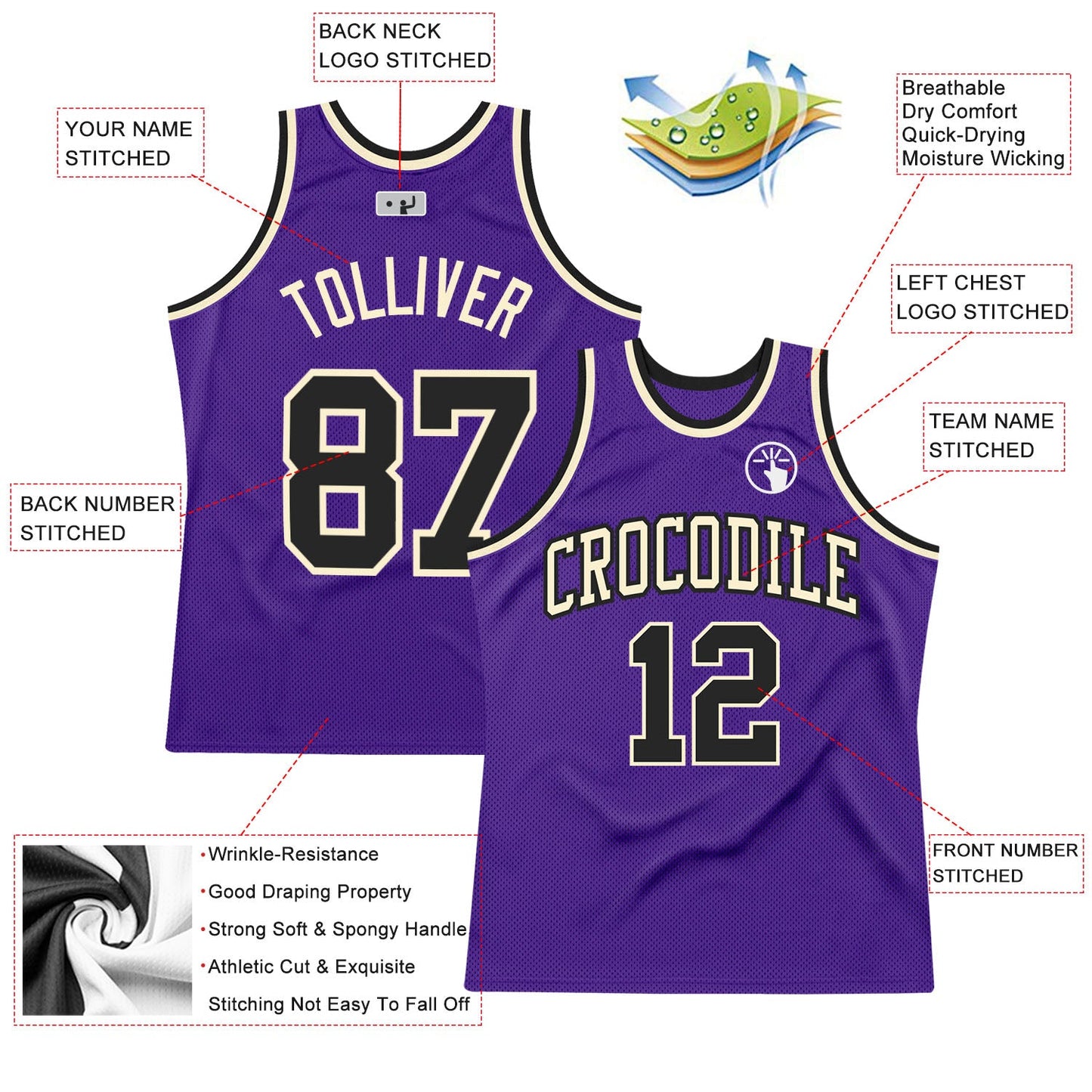 Custom Purple Black-Cream Authentic Throwback Basketball Jersey view 2