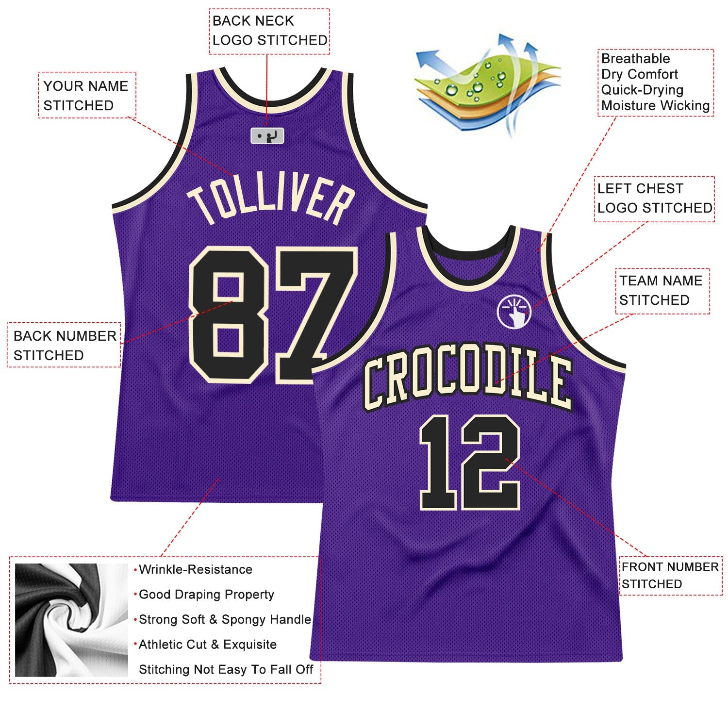 Custom Purple Black-Cream Authentic Throwback Basketball Jersey view 2