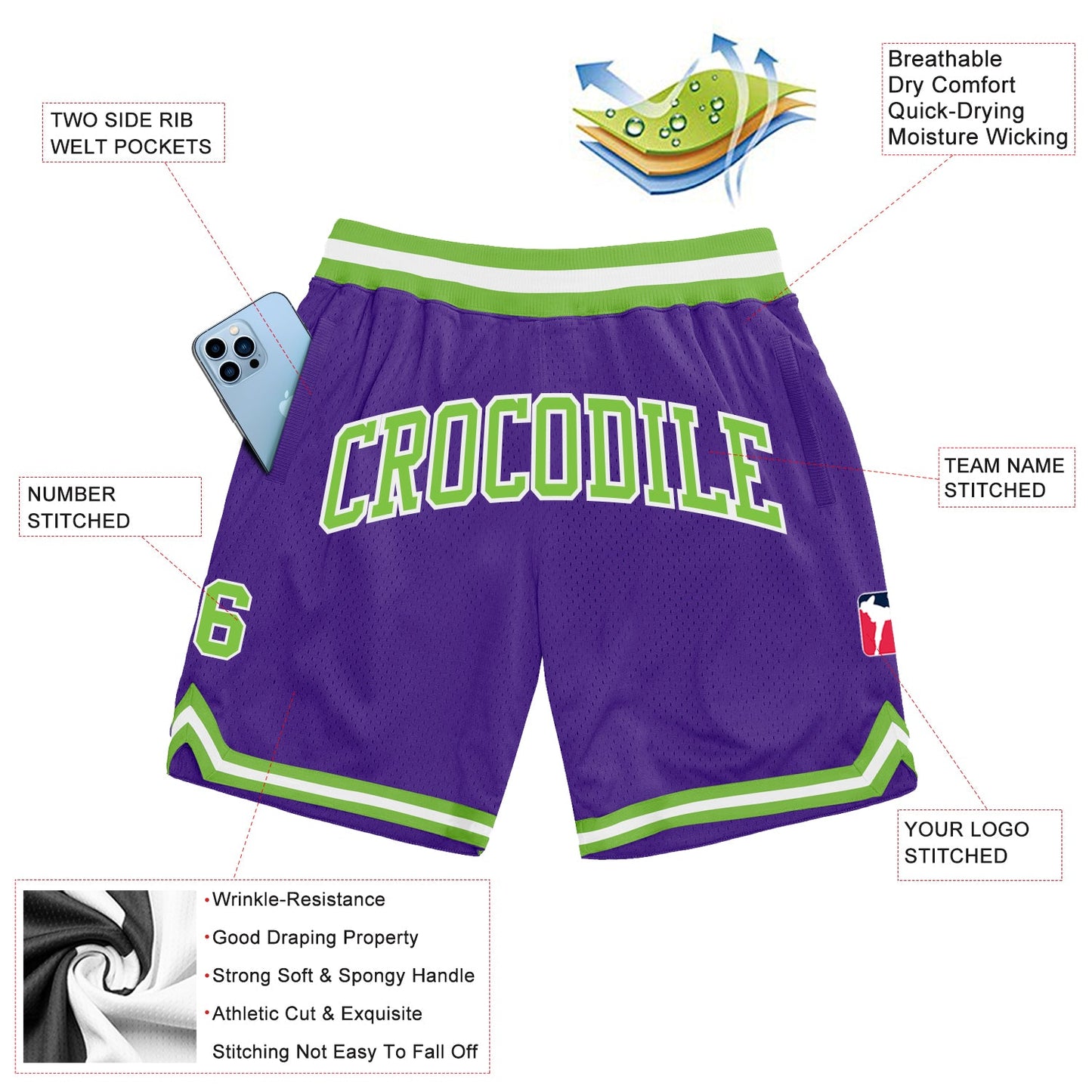 Custom Purple Neon Green-White Authentic Throwback Basketball Shorts view 2