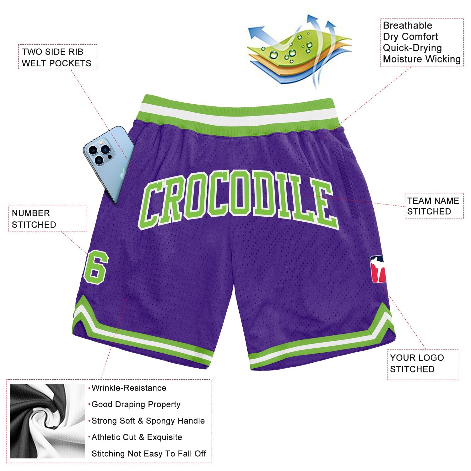 Custom Purple Neon Green-White Authentic Throwback Basketball Shorts view 2