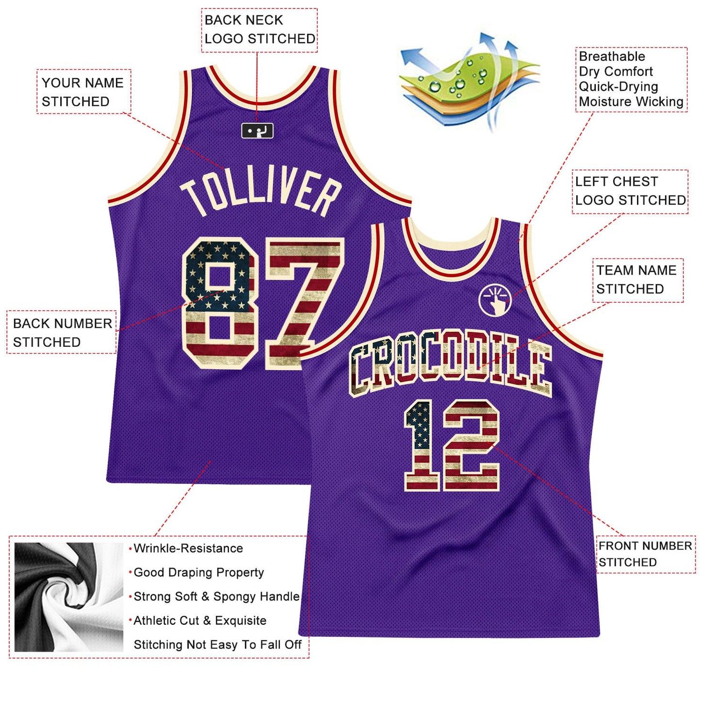 Custom Purple Vintage USA Flag-Cream Authentic Throwback Basketball Jersey view 2