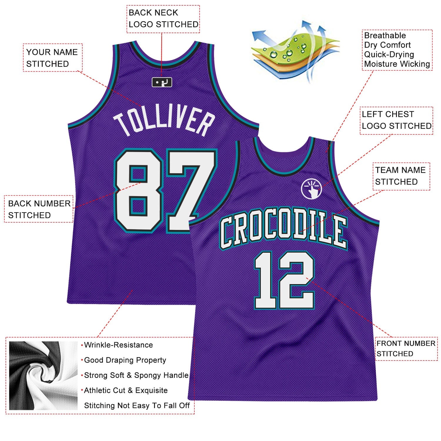 Custom Purple White Black-Teal Authentic Throwback Basketball Jersey view 2