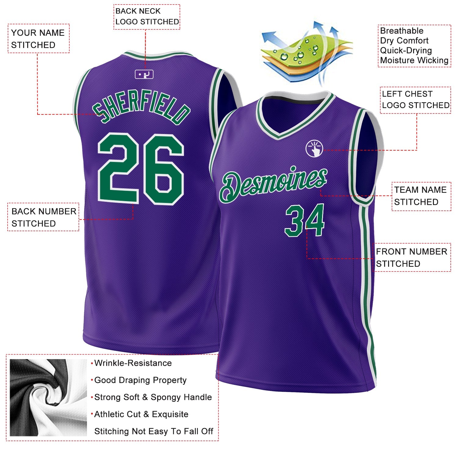 Custom Purple Kelly Green-White Authentic Throwback Basketball Jersey view 3
