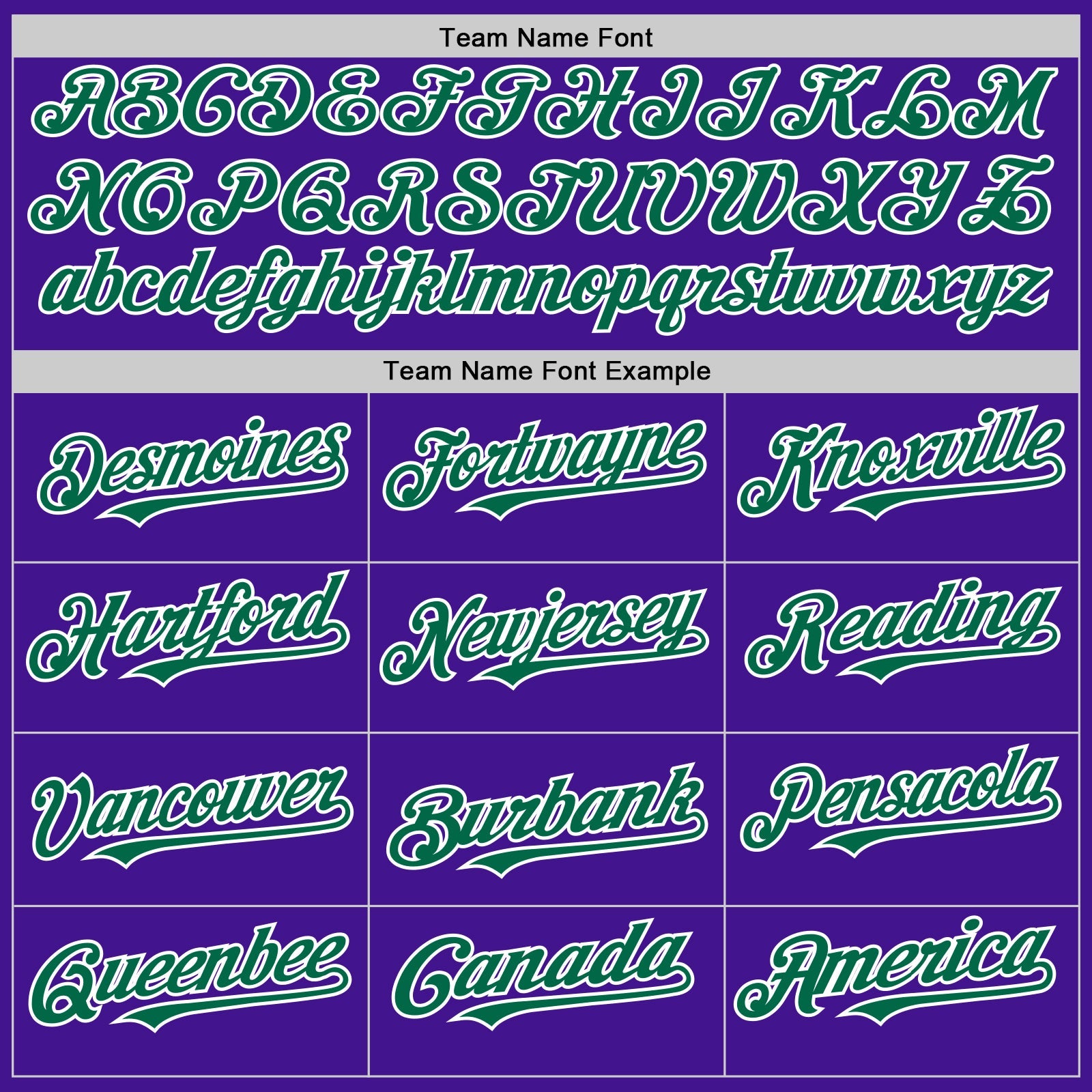 Custom Purple Kelly Green-White Mesh Authentic Throwback Baseball Jersey view 4