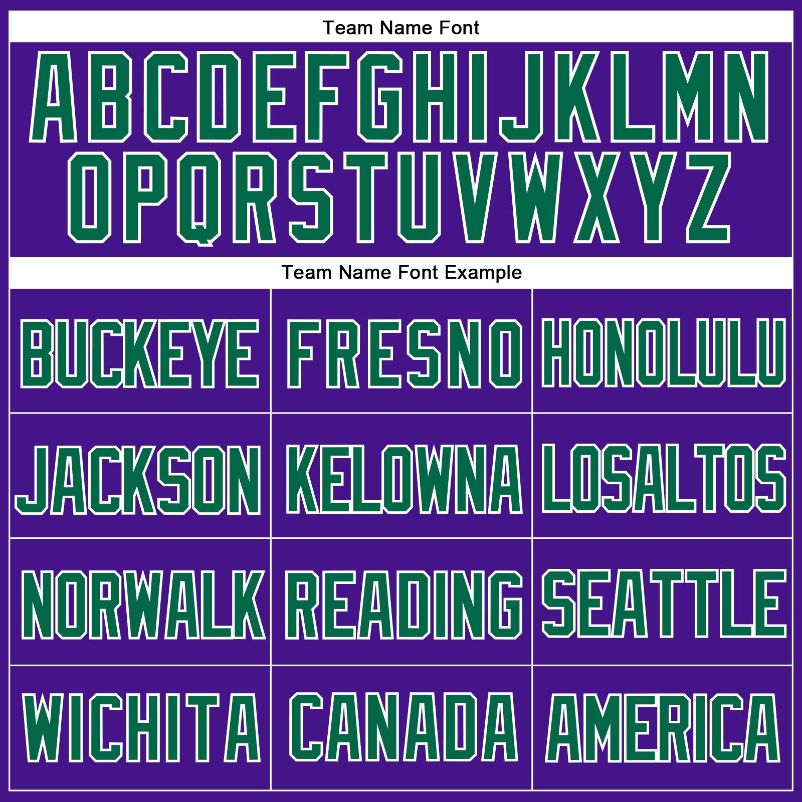 Custom Purple Kelly Green-White Mesh Authentic Throwback Baseball Jersey view 4