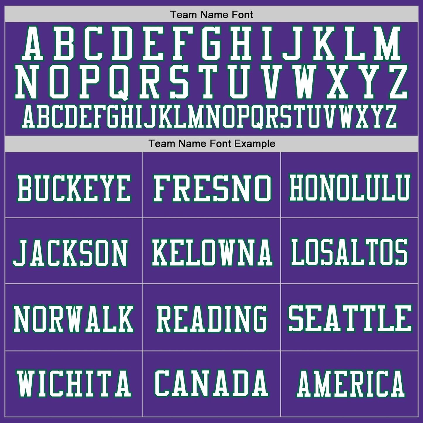 Custom Purple Kelly Green-White Mesh Authentic Throwback Football Jersey view 3