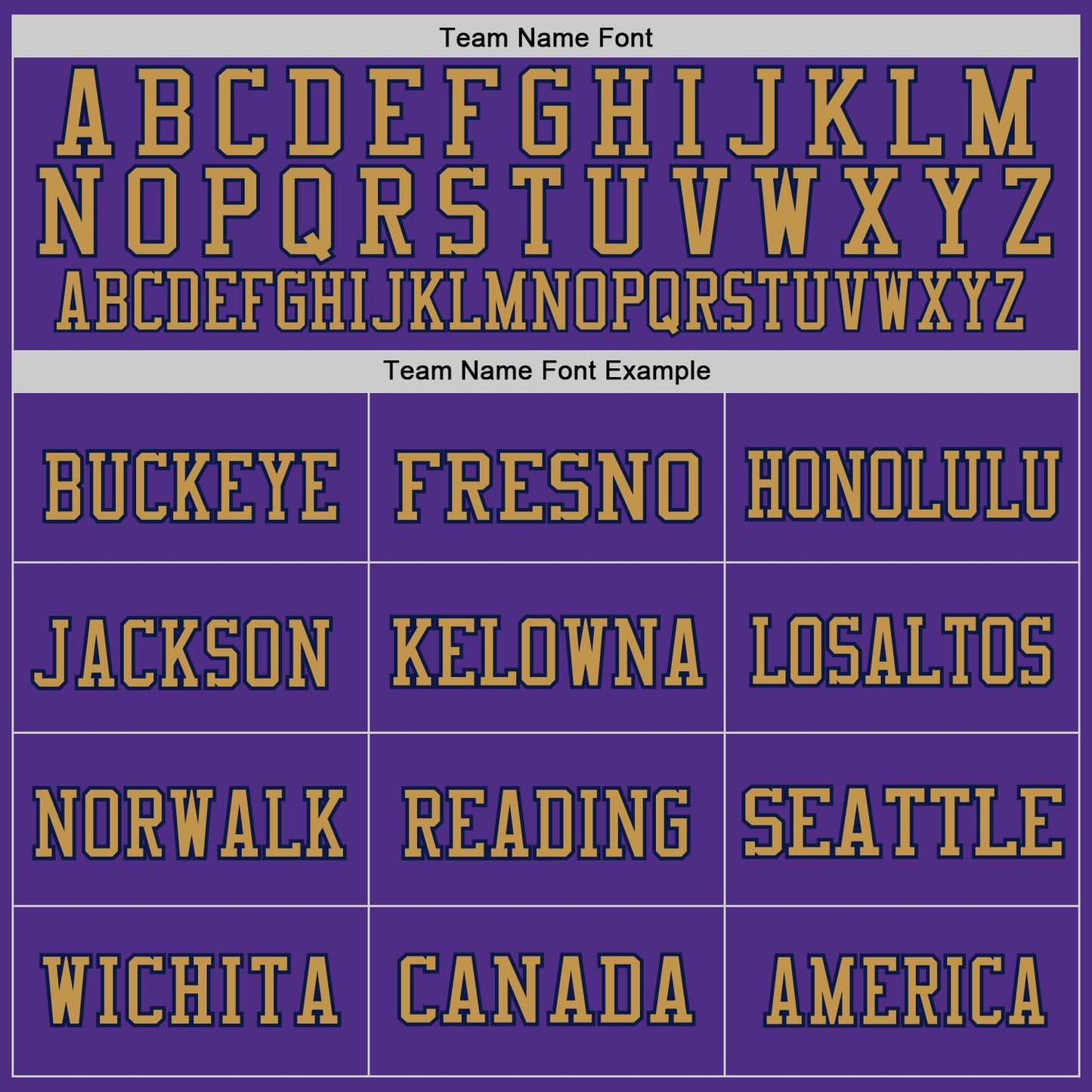 Custom Purple Navy-Old Gold Mesh Authentic Throwback Football Jersey view 3