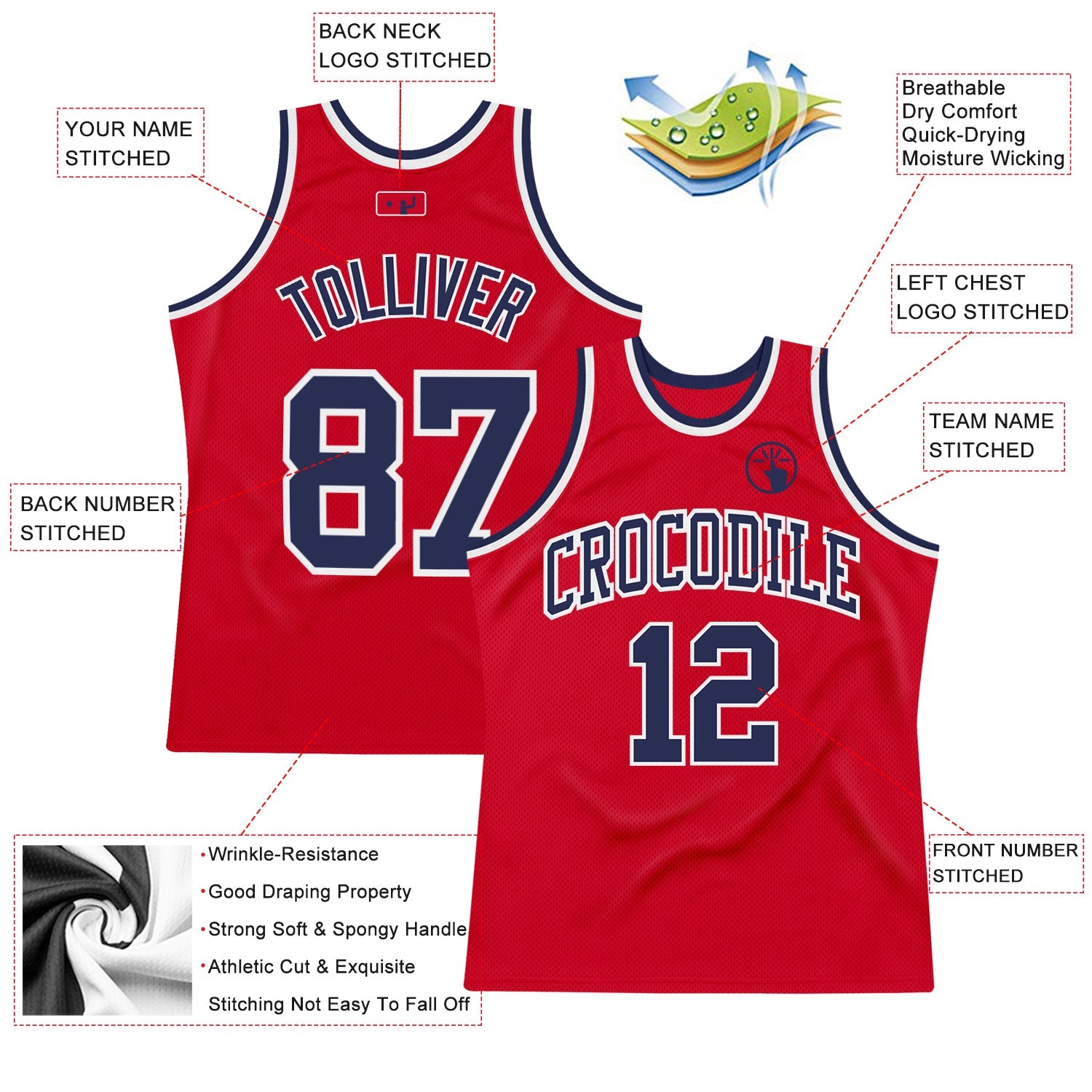 Custom Red Navy-White Authentic Throwback Basketball Jersey view 2