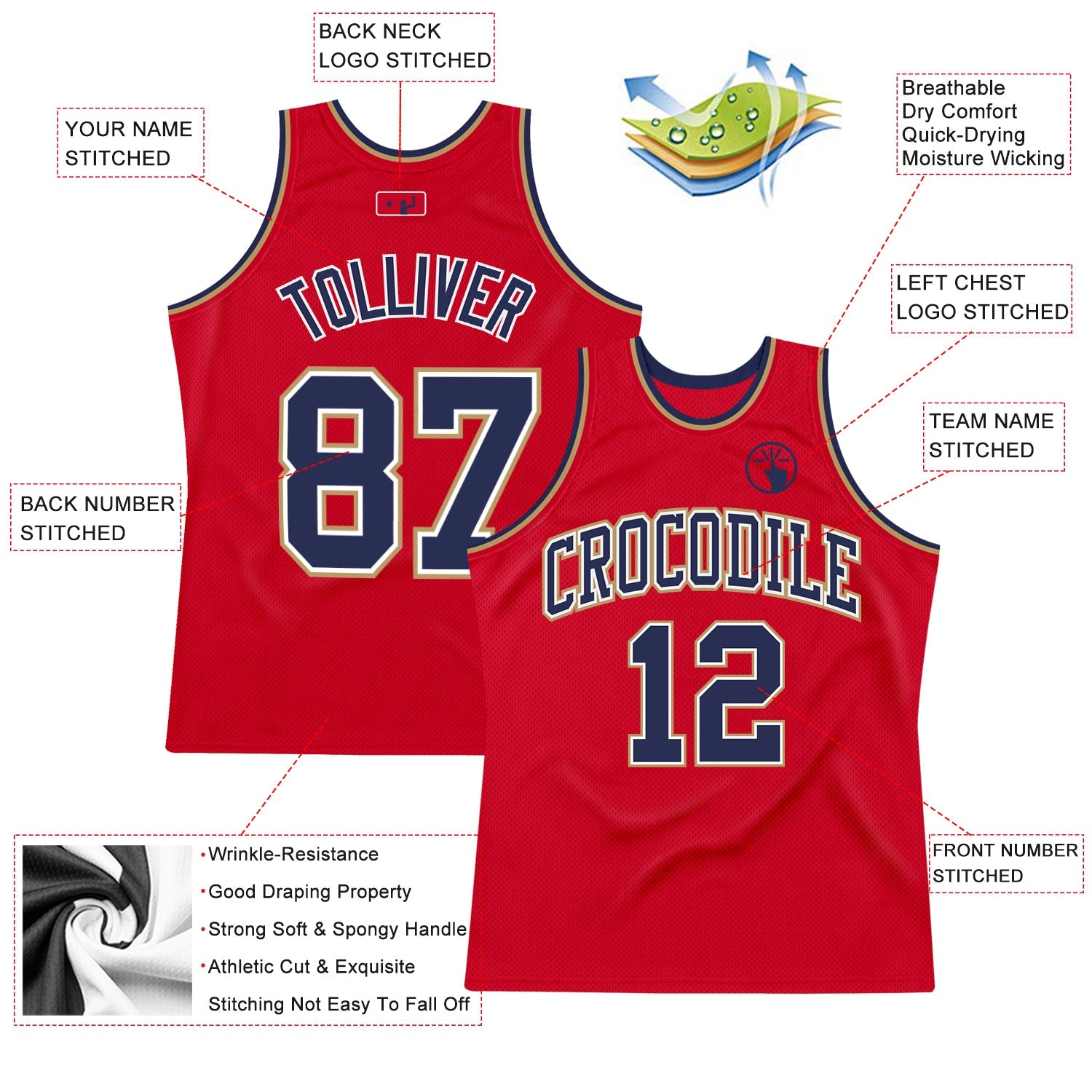 Custom Red Navy-Old Gold Authentic Throwback Basketball Jersey view 2