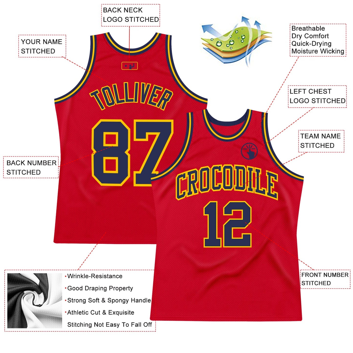 Custom Red Navy-Gold Authentic Throwback Basketball Jersey view 2