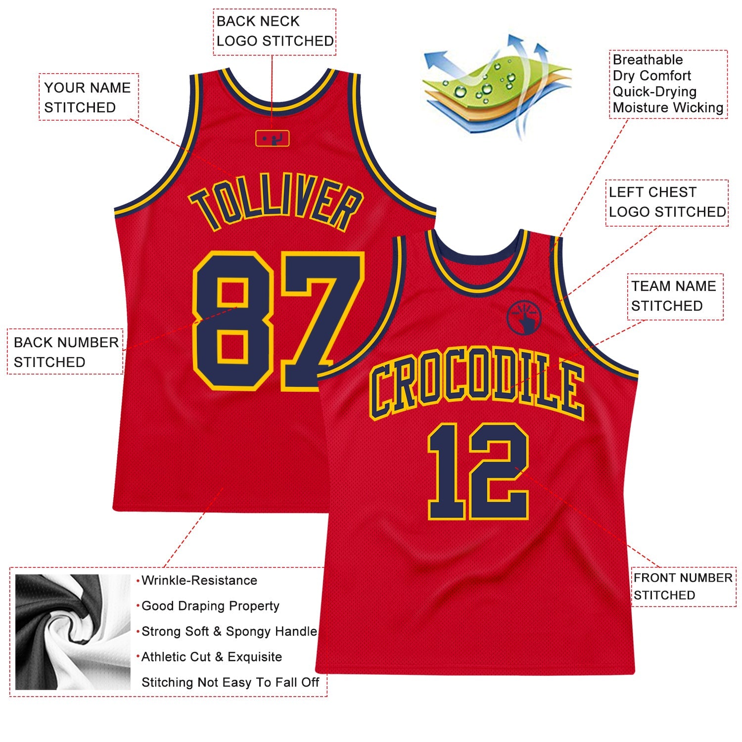 Custom Red Navy-Gold Authentic Throwback Basketball Jersey view 2