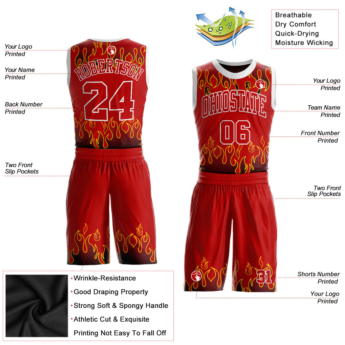 Custom Red Red-Black Flame Round Neck Sublimation Basketball Uniform Jersey view 2