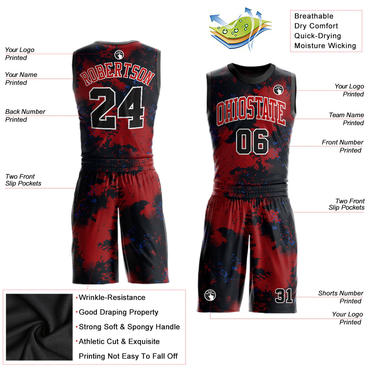 Custom Red Black-White Round Neck Sublimation Basketball Uniform Jersey view 2
