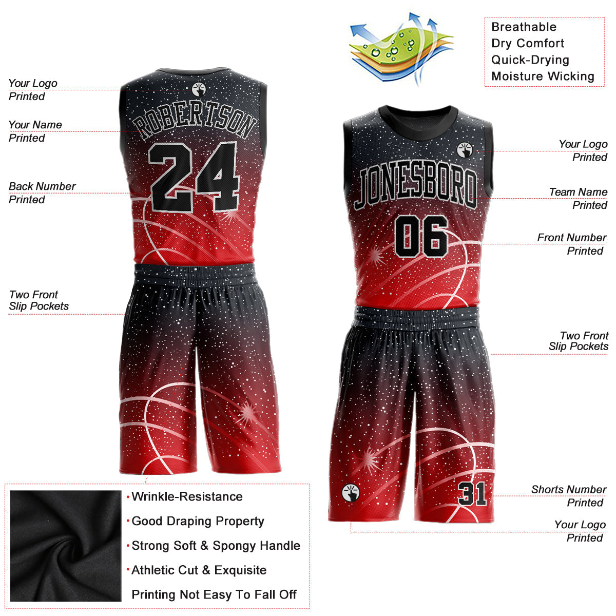 Custom Red Black-White Round Neck Sublimation Basketball Uniform Jersey view 2