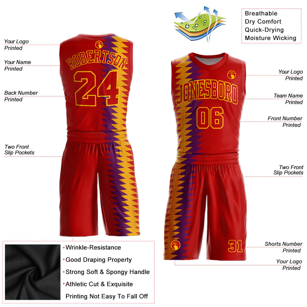 Custom Red Red-Gold Round Neck Sublimation Basketball Uniform Jersey view 2