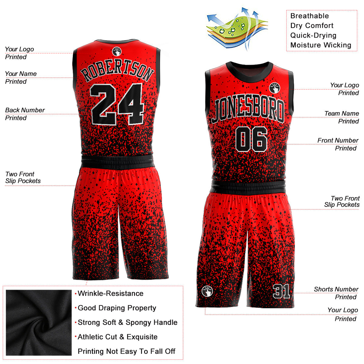 Custom Red Black-White Round Neck Sublimation Basketball Uniform Jersey view 2