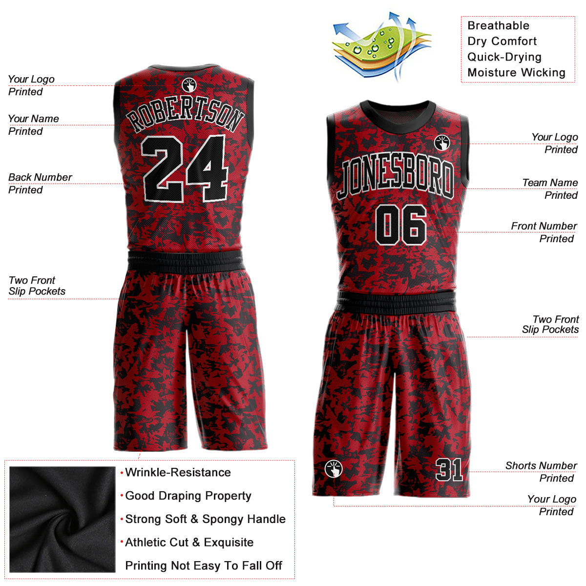Custom Red Black-White Round Neck Sublimation Basketball Uniform Jersey view 2
