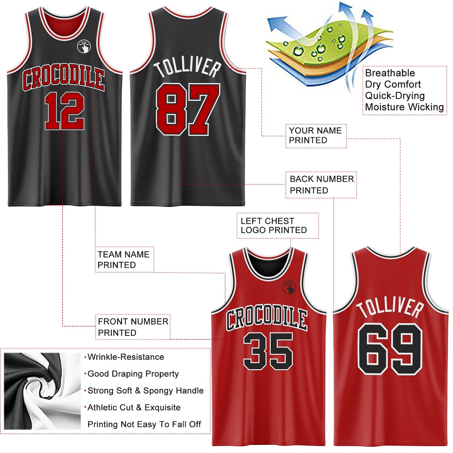 Custom Reversible Black Red-White Double Side Sublimation Basketball Set Jersey view 5