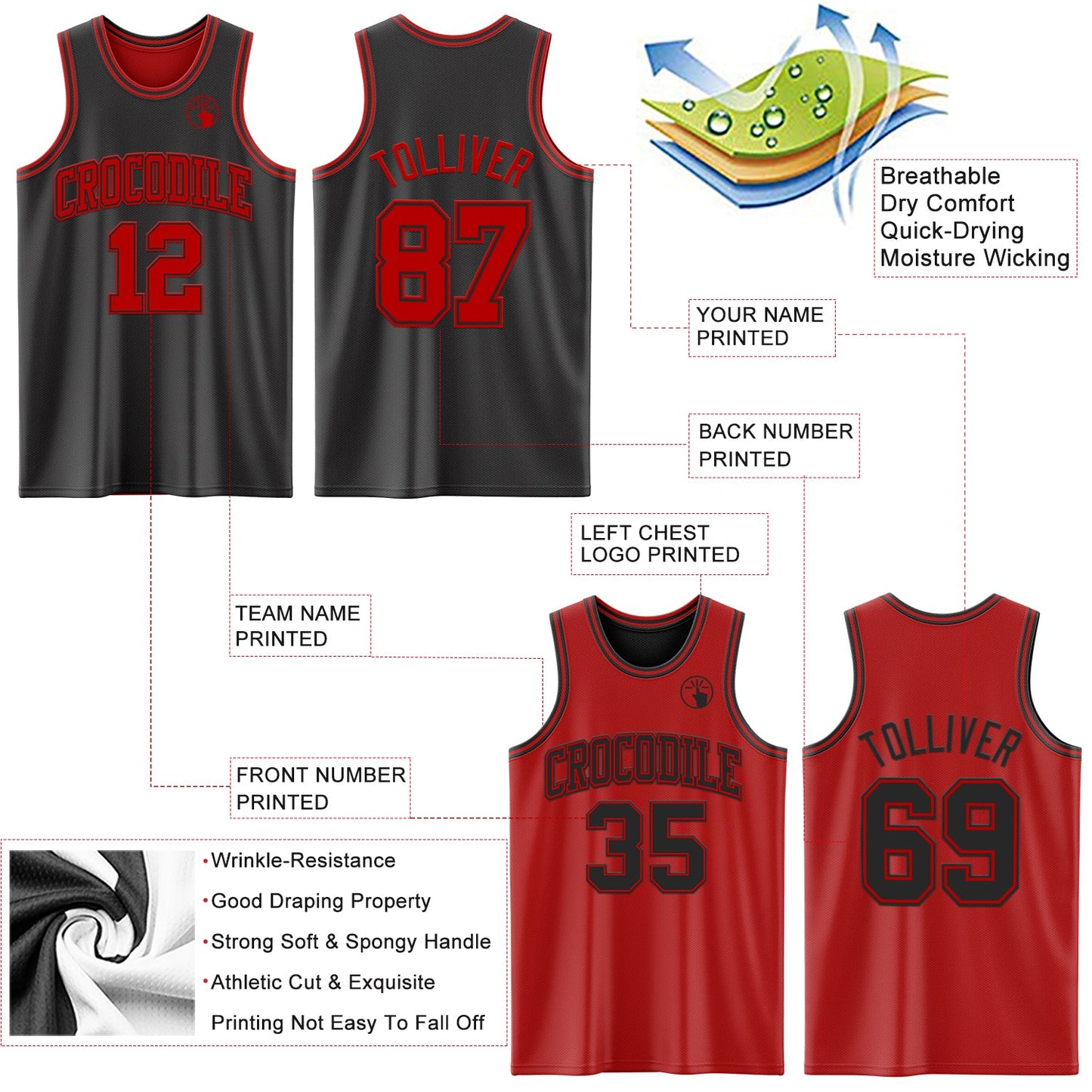 Custom Reversible Black Red Double Side Sublimation Basketball Set Jersey view 5