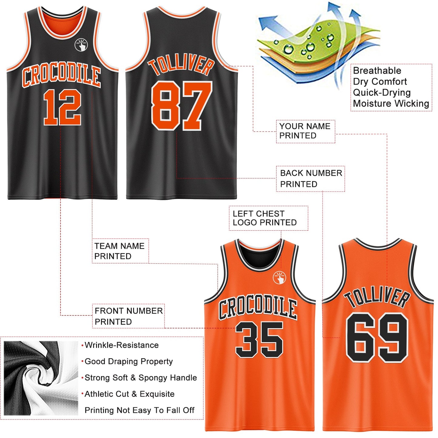 Custom Reversible Black Orange-White Double Side Sublimation Basketball Set Jersey view 5