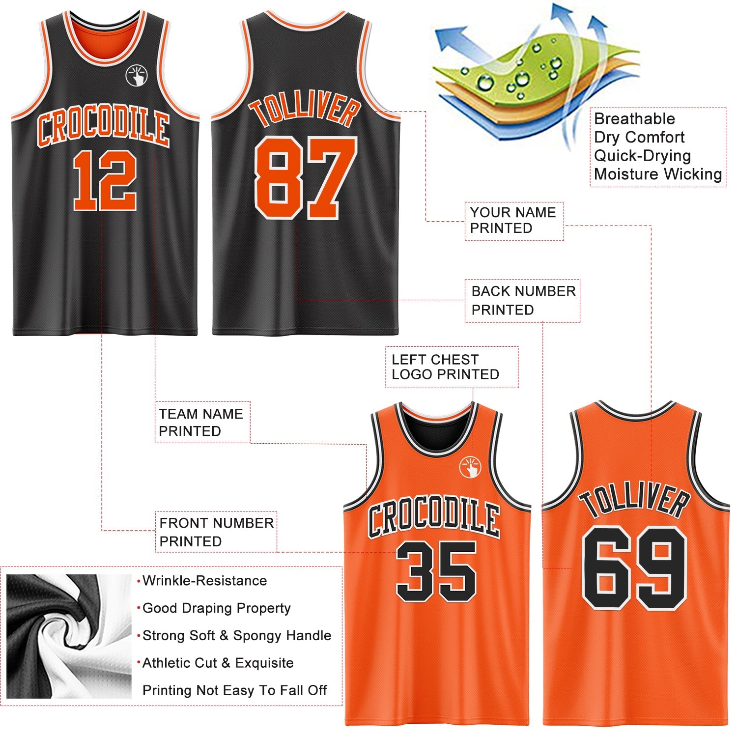 Custom Reversible Black Orange-White Double Side Sublimation Basketball Set Jersey view 5