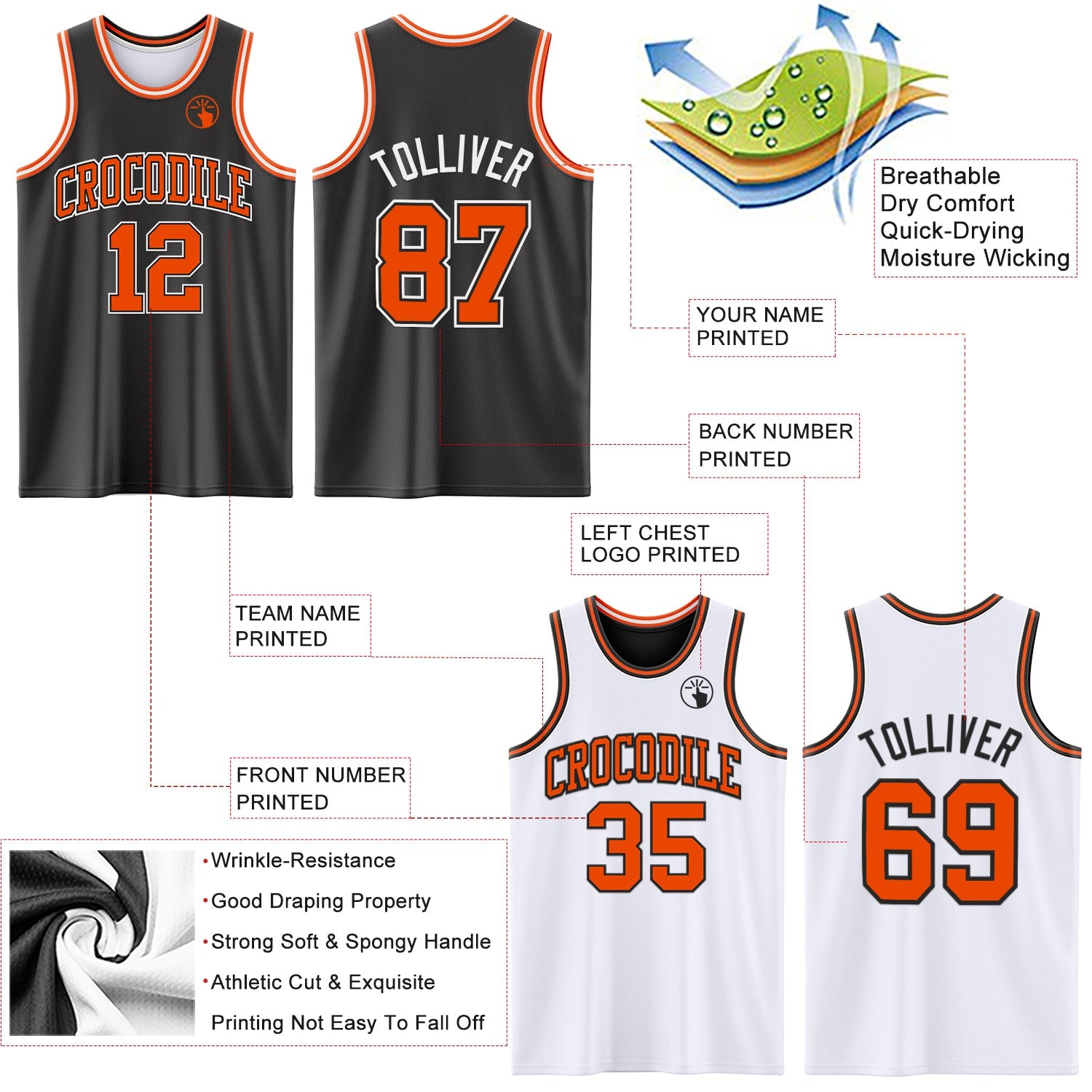 Custom Reversible Black Orange-White Double Side Sublimation Basketball Set Jersey view 5