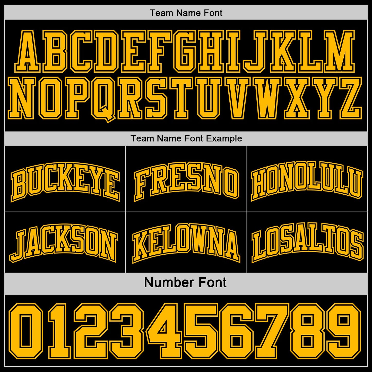 Custom Reversible Black Gold Double Side Sublimation Basketball Set Jersey view 6