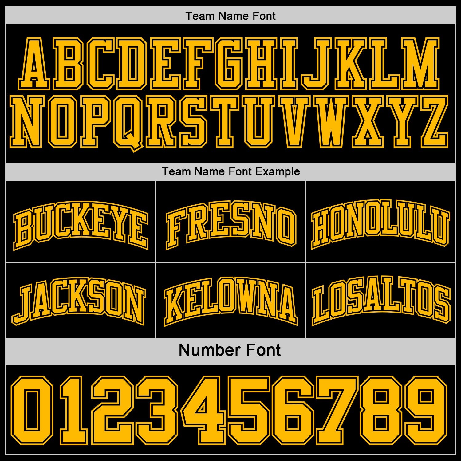 Custom Reversible Black Gold Double Side Sublimation Basketball Set Jersey view 6
