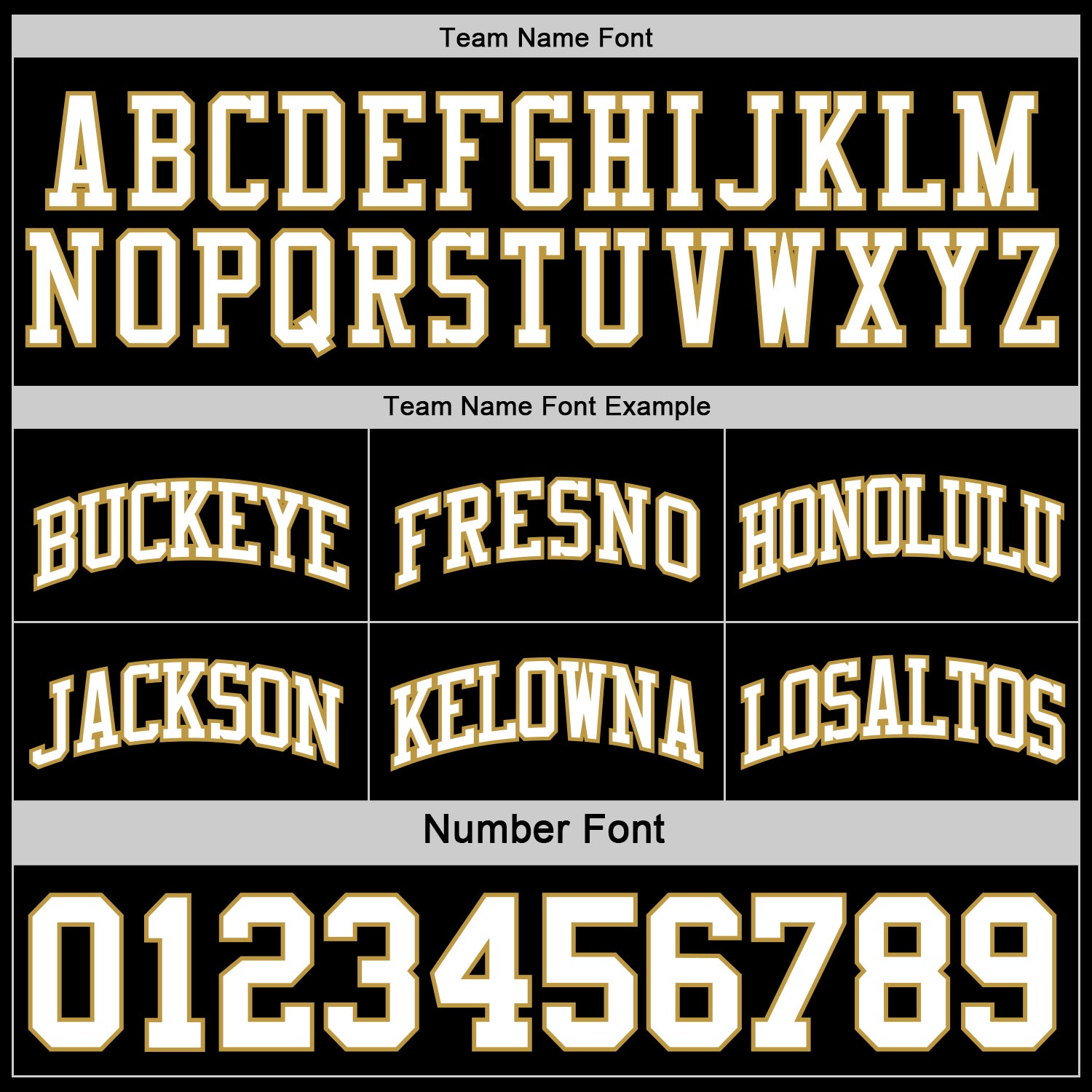 Custom Reversible Black White-Old Gold Double Side Sublimation Basketball Set Jersey view 6