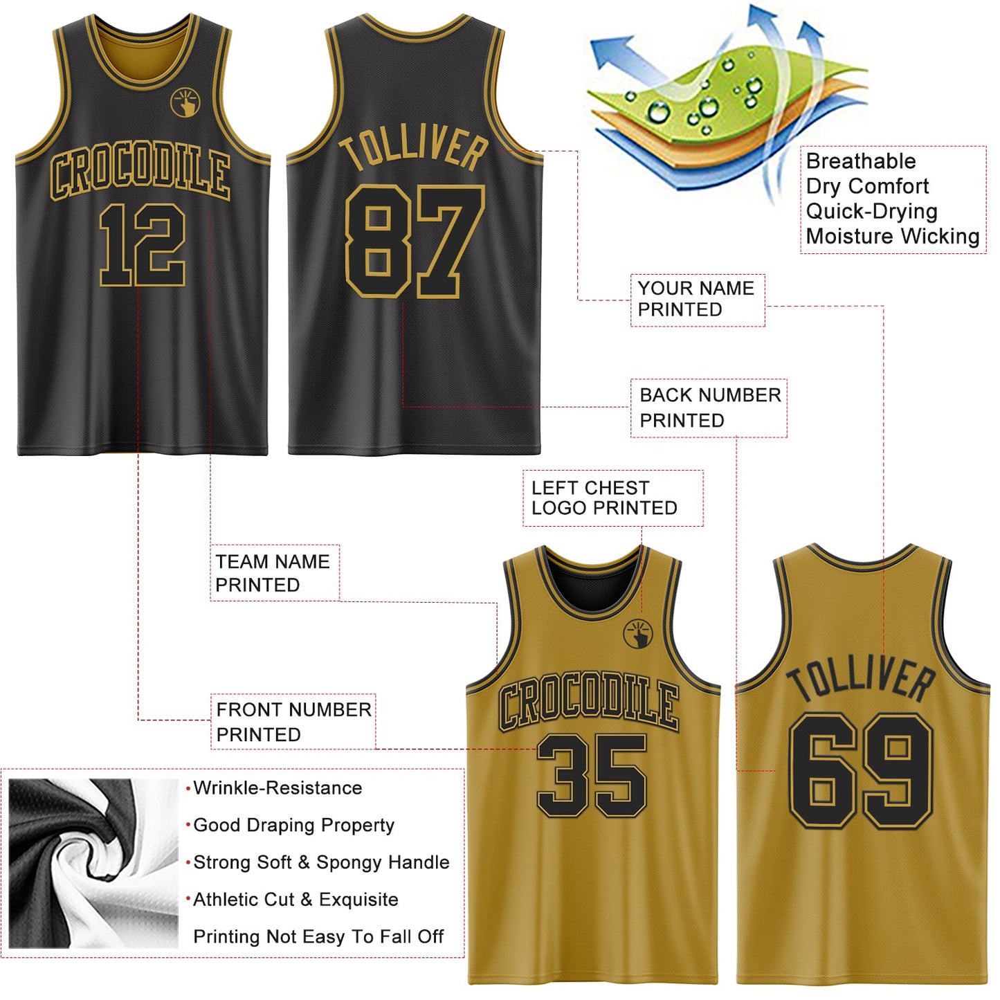 Custom Reversible Black Old Gold Double Side Sublimation Basketball Set Jersey view 5