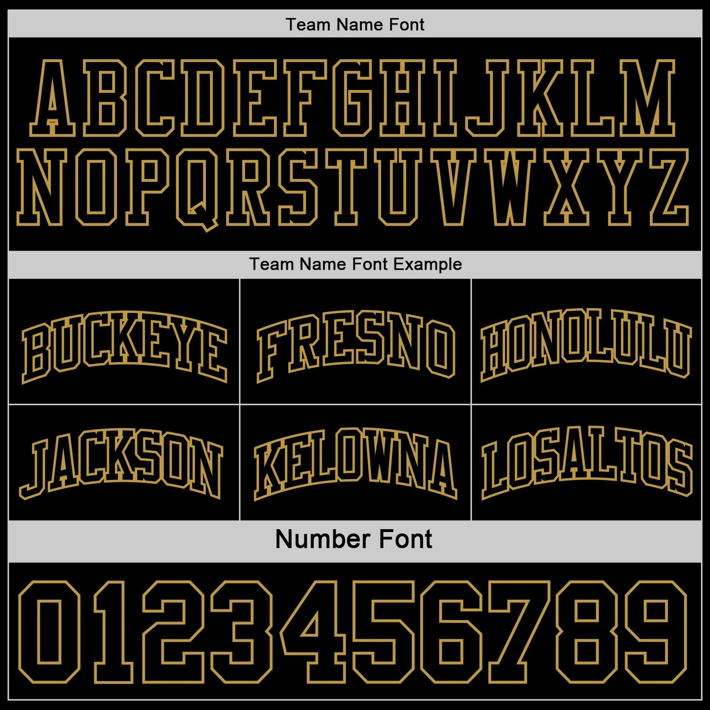 Custom Reversible Black Old Gold Double Side Sublimation Basketball Set Jersey view 6