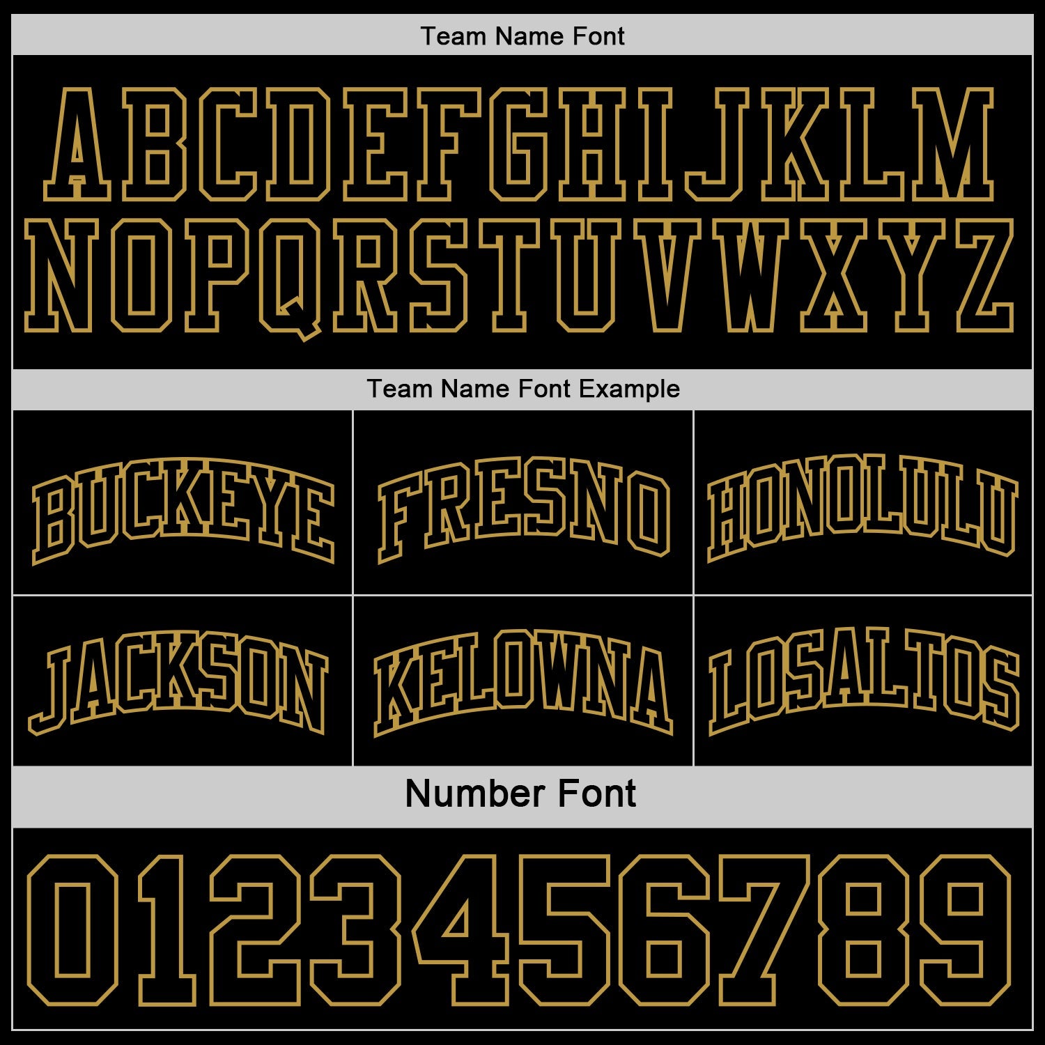 Custom Reversible Black Old Gold Double Side Sublimation Basketball Set Jersey view 6