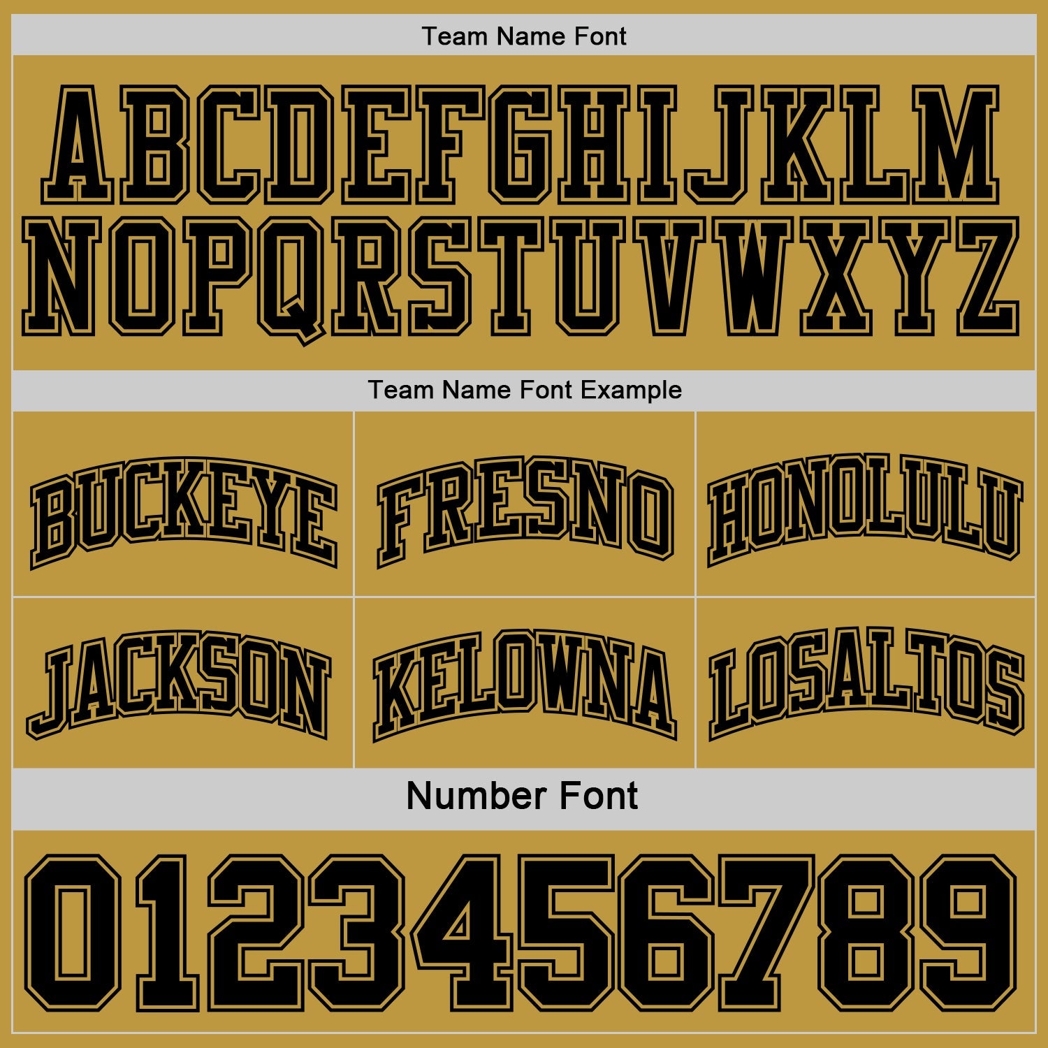Custom Reversible Black Old Gold Double Side Sublimation Basketball Set Jersey view 7