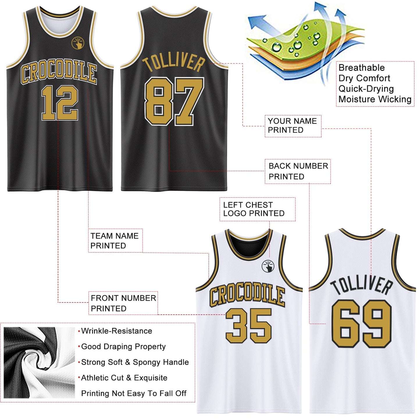 Custom Reversible Black Old Gold-White Double Side Sublimation Basketball Set Jersey view 5