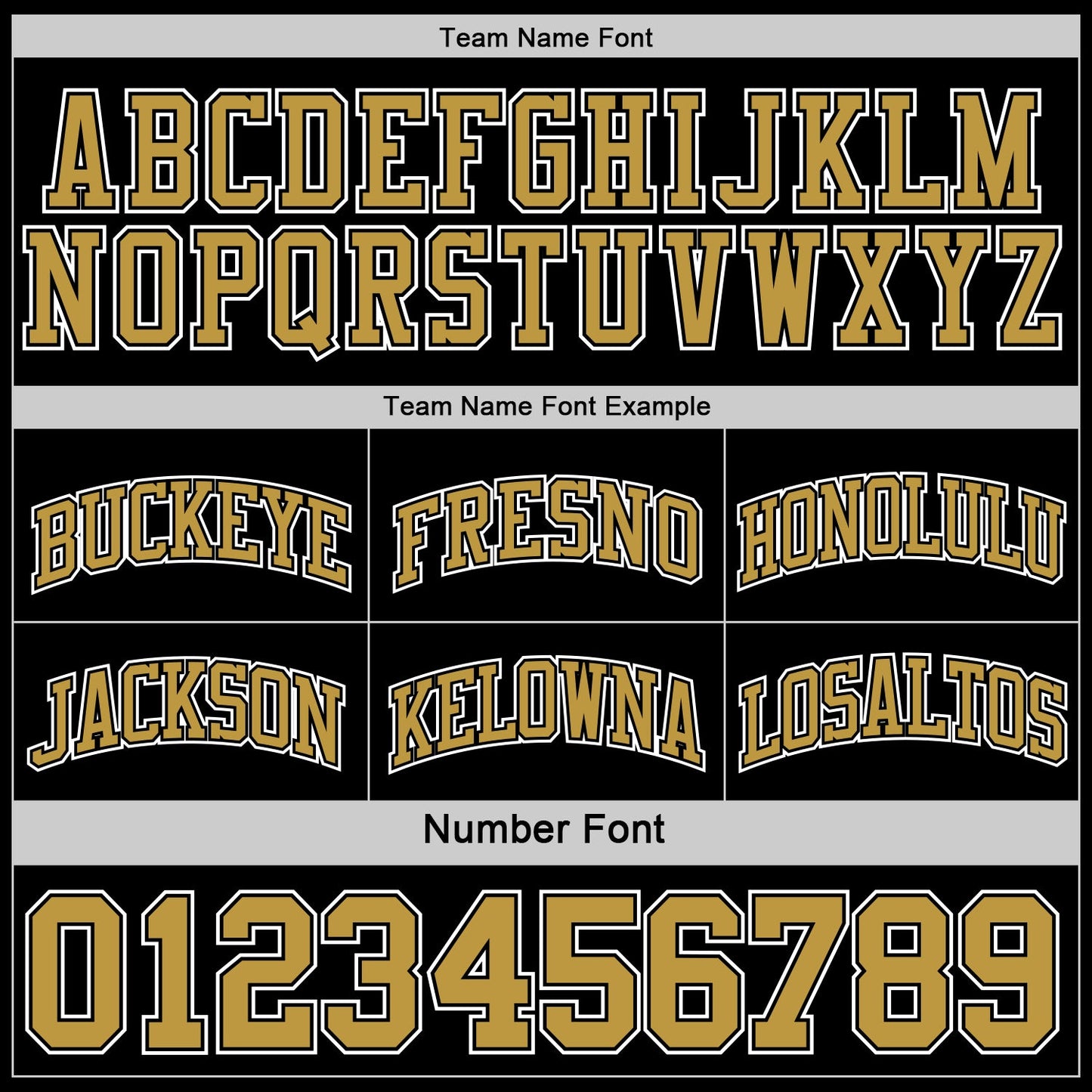 Custom Reversible Black Old Gold-White Double Side Sublimation Basketball Set Jersey view 6