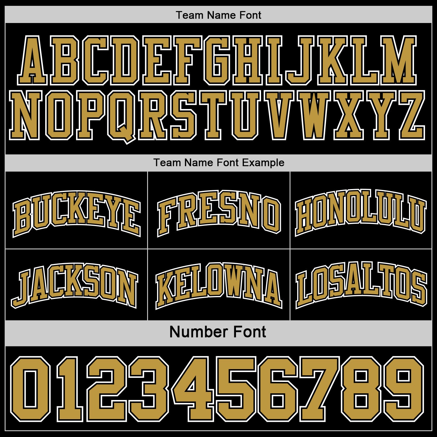 Custom Reversible Black Old Gold-White Double Side Sublimation Basketball Set Jersey view 6