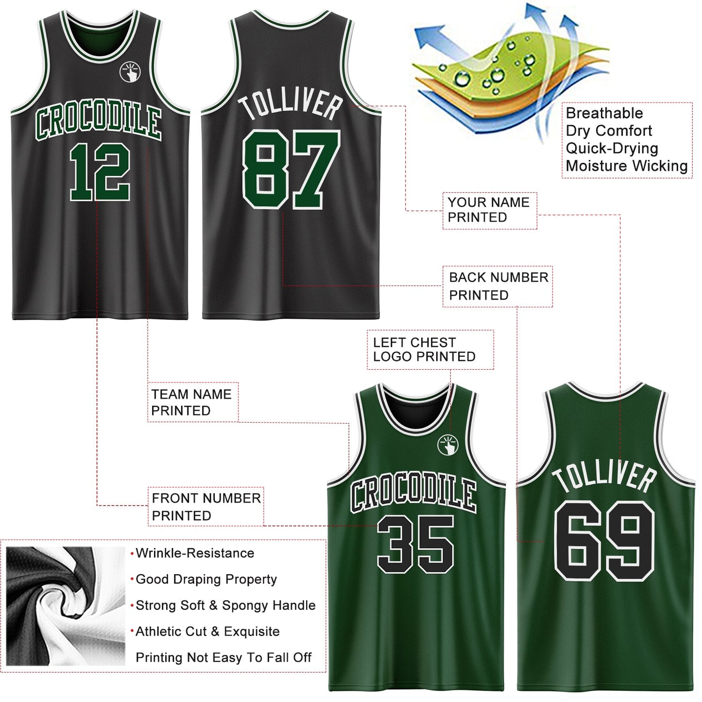 Custom Reversible Black Green-White Double Side Sublimation Basketball Set Jersey view 5