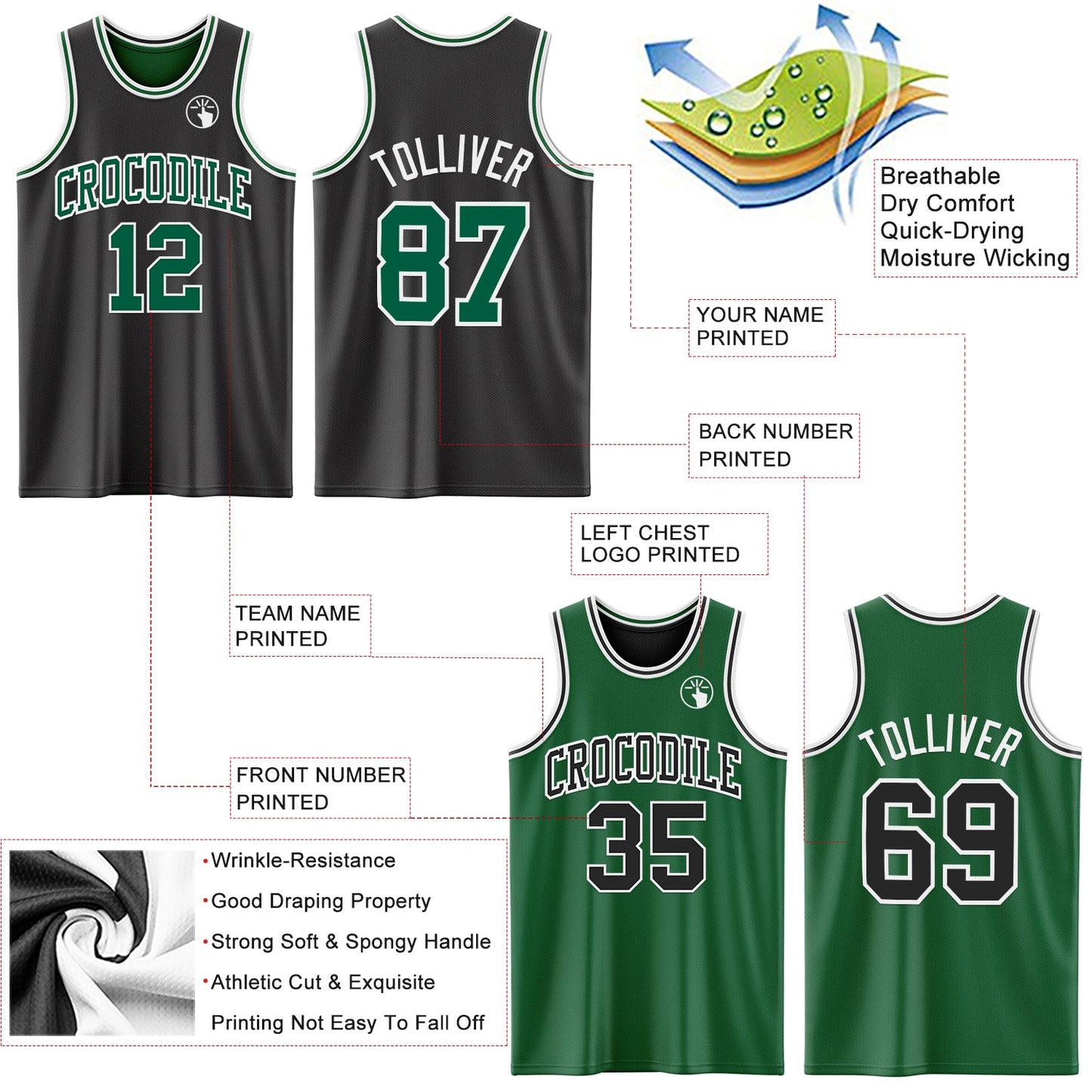 Custom Reversible Black Kelly Green-White Double Side Sublimation Basketball Set Jersey view 5