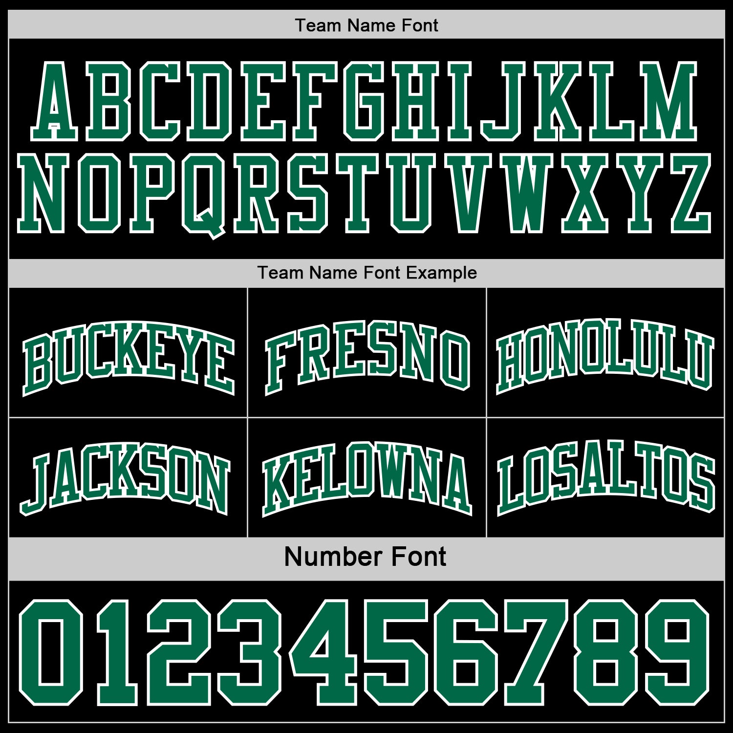 Custom Reversible Black Kelly Green-White Double Side Sublimation Basketball Set Jersey view 6