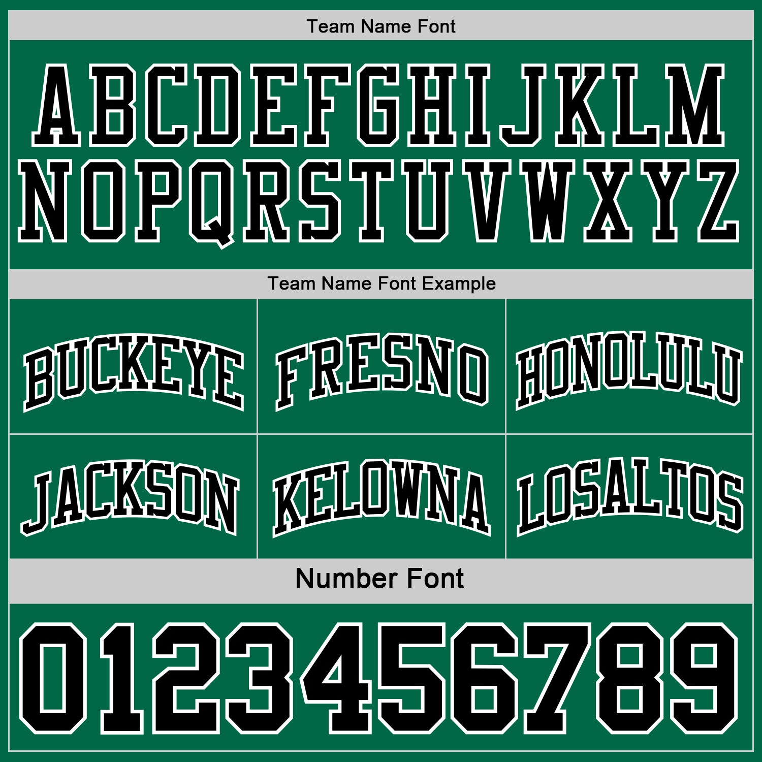 Custom Reversible Black Kelly Green-White Double Side Sublimation Basketball Set Jersey view 7