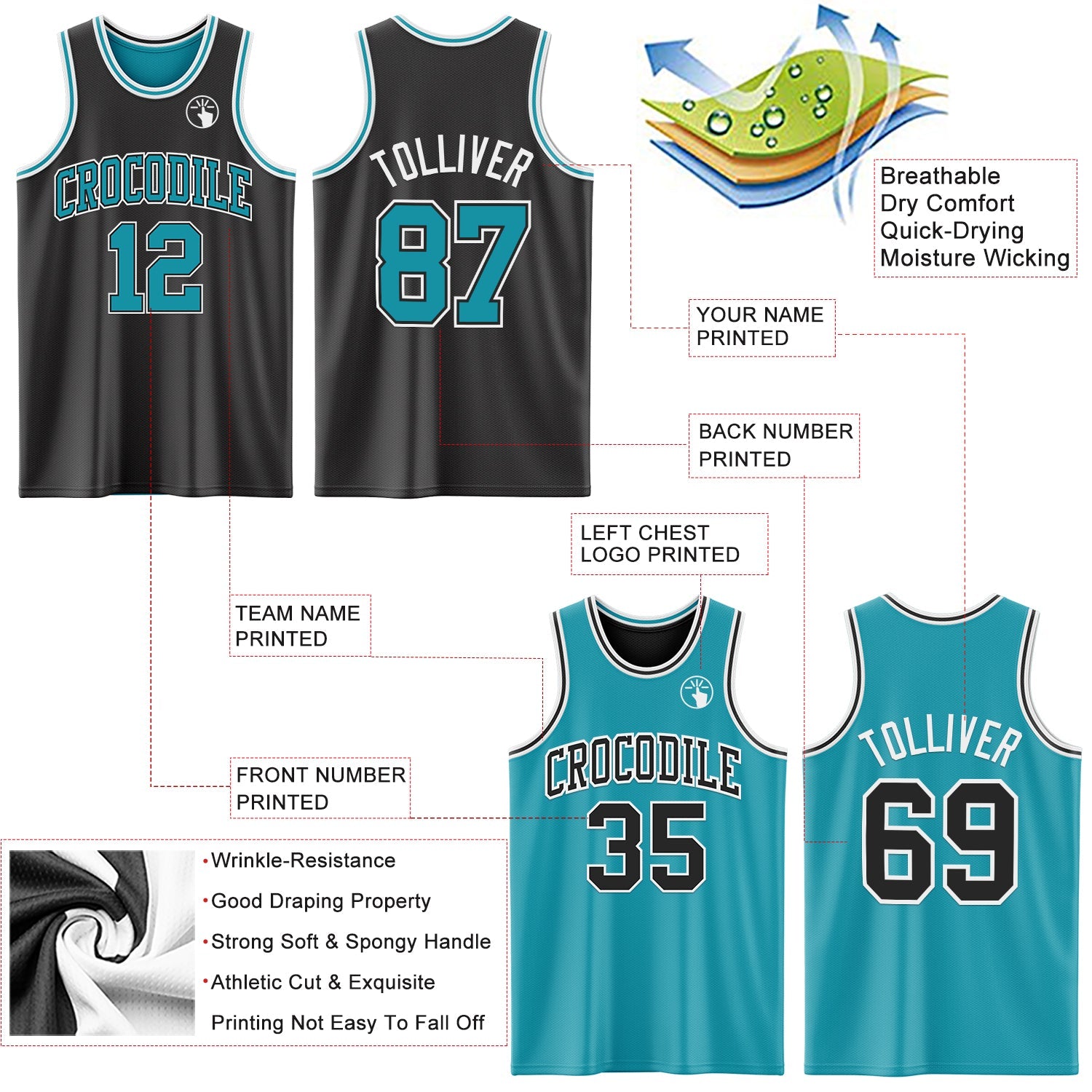 Custom Reversible Black Teal-White Double Side Sublimation Basketball Set Jersey view 5