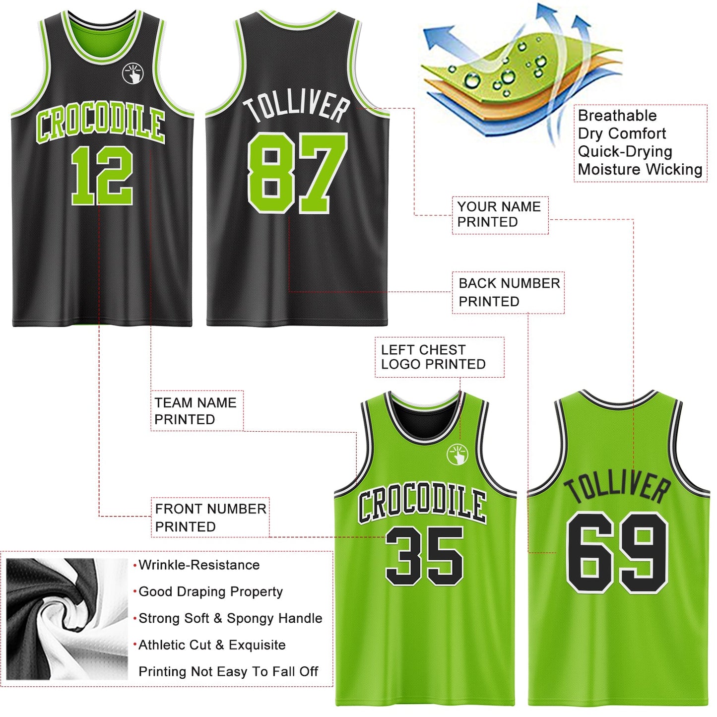 Custom Reversible Black Neon Green-White Double Side Sublimation Basketball Set Jersey view 5