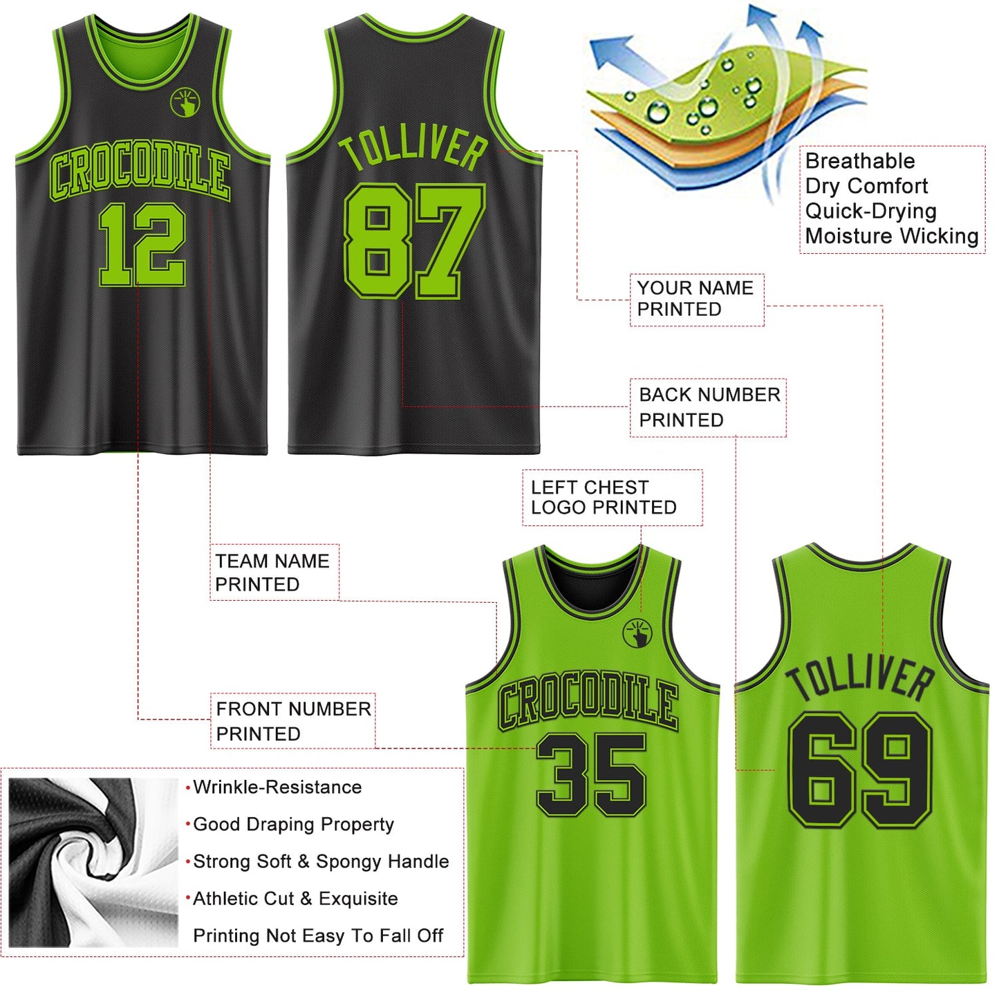 Custom Reversible Black Neon Green Double Side Sublimation Basketball Set Jersey view 5